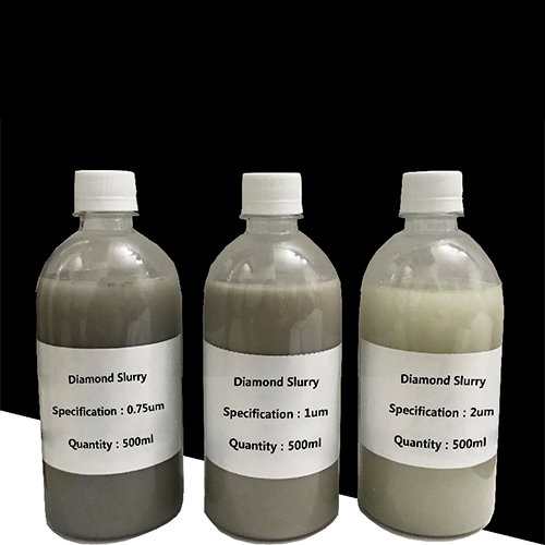 Inten Slurries Pikeun Lapping